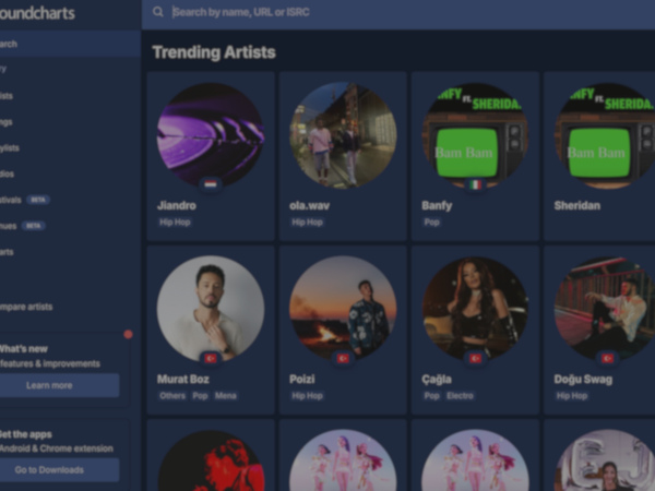 初探音樂數據第三方平台: SoundCharts